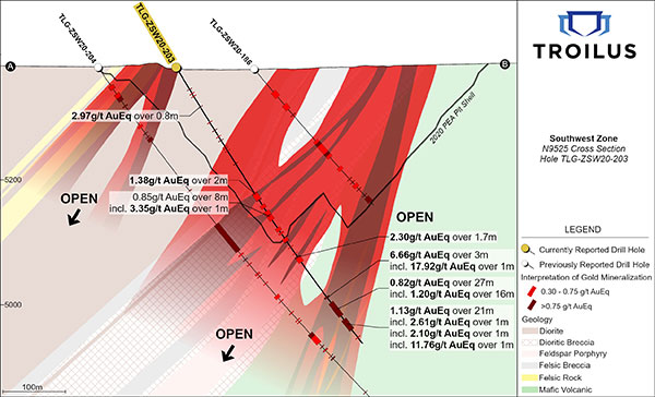 Section N9525; View of drill hole TLG-ZSW20-203
