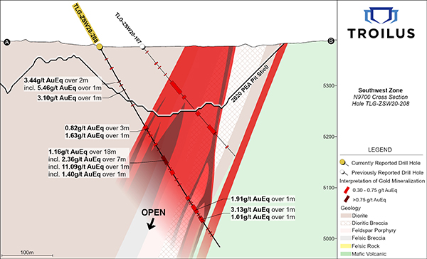 Figure 4: Section N9700; View of drill hole TLG-ZSW20-208