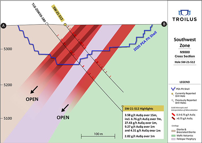 Figure 2: Section N9000; View of drill hole SW-21-512