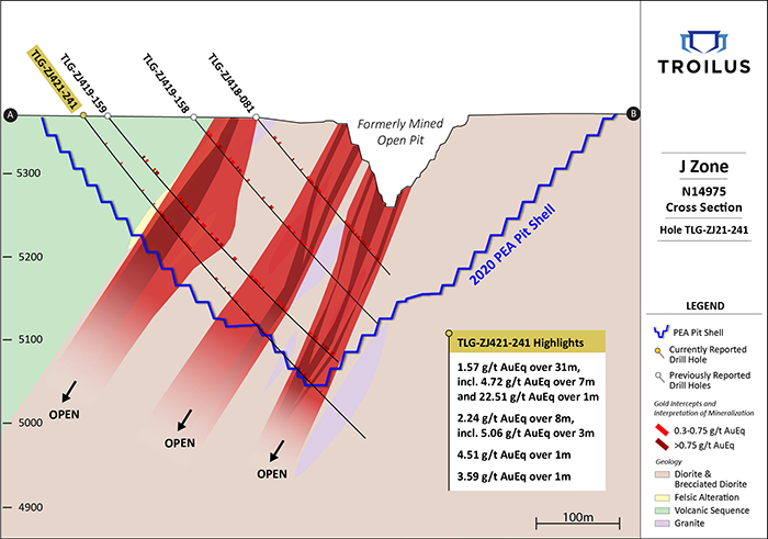 Section N14975; View of drill hole TLG-ZJ21-241